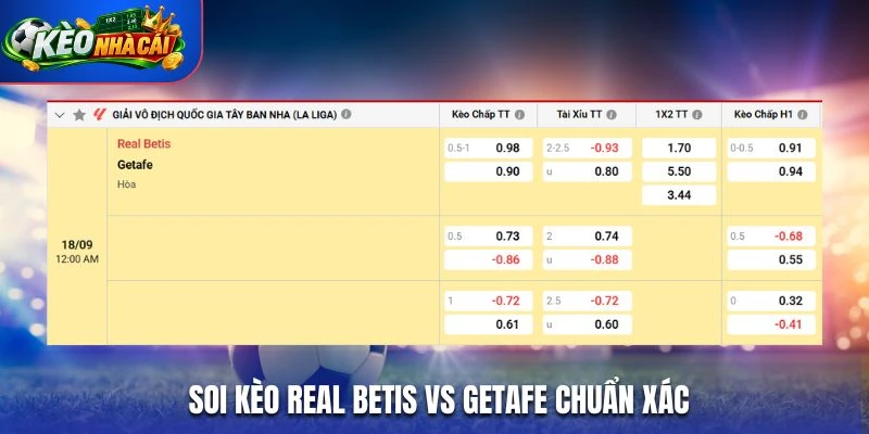 Soi kèo Real Betis vs Getafe chuẩn xác từ bảng kèo nhà cái